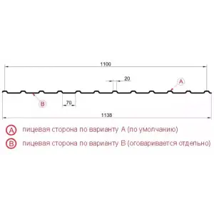 Профнастил "Металлпрофиль" МП-20(Тип), 0.5 мм Ecosteel **, 1.15 * м2