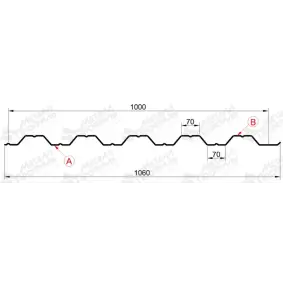 Профнастил "Металлпрофиль" HC-35(Тип), 0.65 мм, оцинкованный 1.060 * м2